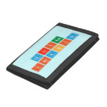 Mariam
 Ibrahim  Wallet