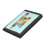 Periodick
 Table
 Writer  Wallet