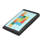 Periodic
 Table
 Write  Wallet
