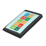  biology
 Group  Wallet