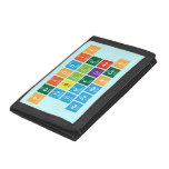 Periodic
 Tablle
 Timeline
 References  Wallet