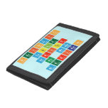 Periodic
 Table
 Writer
 No more
 Mexican  Wallet