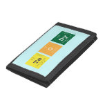 teody  Wallet