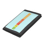 internations  Wallet