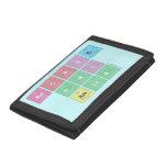 Archie
 Dwi
 Amira  Wallet