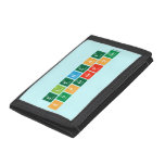 Element
 Superheroes  Wallet