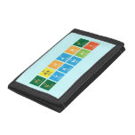 Prashant
 Gyawali  Wallet