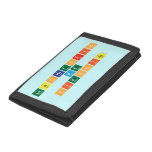 laboratorio
 de
 Ciencias  Wallet