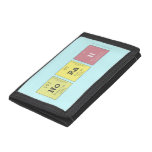 noran   Wallet