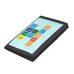 Busra
 ve
 Cihan
   Wallet