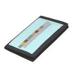 KatakKodok<3
  24-04-2013  Wallet