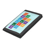 Natdanai
 Tarneiam
 SKC  Wallet