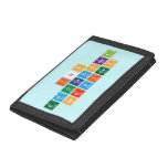 IQs
 EDUCATIONAL
 SERVICES  Wallet