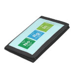 Norgin  Wallet