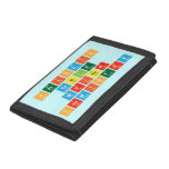 Periodic
 Table
 Writer
 Chemistry  Wallet