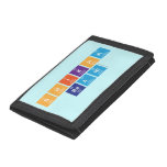shikha 
 raani  Wallet