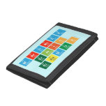 Martinezz
 Eralic
 Erasmus  Wallet