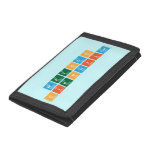 metodo
 cientifico  Wallet