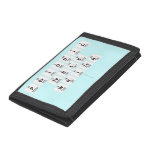 Periodic
 Table
 Writer
   Wallet