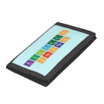 Kuldeep
 sheoran  Wallet