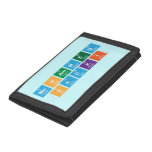 Mohammed
 sadki  Wallet