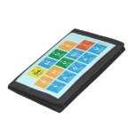 Genius
 Shubhi
 Yadav  Wallet