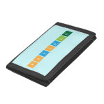 Phyoming  Wallet