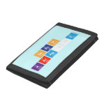 Serap 
 Karagöz   Wallet