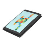 Periodic
 Table
 Writer
 Eldin Aletovic  Wallet