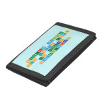 Nuestros Waflles 
 han pasado todas
  las pruebas 
 organolepticas  Wallet