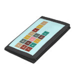 Periodic
 Table
 Writer  Wallet