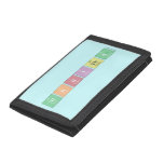 Nikhitha   Wallet