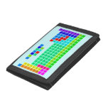 H  PERIODIC       HE
 LIBE   TABLE   BC|N|OFNE
 NAMG          ALSIPS|CLAR
 KCASCTIVCRMNFECONICUZNGAGEASSEBRKR
 RBSRYZRNBMOTCRURHPDAGCDINSNSBTEIXE
 CSBA1HFTAWREOSIRPTAUHGTLPBBIPOATRN
 FRRA2RFDBSGBHHSMTDSRGCNNHFLMCLVTSOG
 /\1LACEPRNDPMSMEUGDTBDYHOERTMYBLU
 \/2ACTHPAUNPPUAMCMBKCFESFMMDNOLR  Wallet
