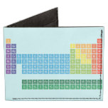 periodic  table  of  elements  Wallet Tyvek® Billfold Wallet
