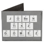 Joben
 TIKZ
 Gomez  Wallet Tyvek® Billfold Wallet