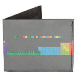 THE EXTENDED PERIODIC TABLE
 
 h                              he
 libe                        bc|n|ofne
 namg                        alsips|clar
 kca              sctivcrmnfeconicuzngageassebrkr
 rbsr              yzrnbmotcrurhpdagcdinsnsbteixe
 csbalaceprndpmsmeugdtbdyhoertmybluhftawreosirptauhgtlpbbipoatrn
 frraacthpaunppuamcmbkcfesfmmdnolrrfdbsgbhhsmtdsrgcnnhflmclvtsog  Wallet Tyvek® Billfold Wallet