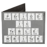 Period
 ic
 Table
 Writer  Wallet Tyvek® Billfold Wallet