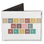 Periodic
 Table
 Writer  Wallet Tyvek® Billfold Wallet