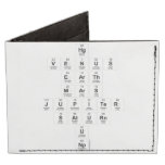 Hg
 Venus
 Earth
 Mars
 Jupiter
 Saturn
 U
 Np  Wallet Tyvek® Billfold Wallet