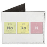noran   Wallet Tyvek® Billfold Wallet