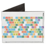 Wario Youngcricket
 Eighteenvolt Mona
 Dribble Spitz
 Doctor Crygor
 NineVolt Mike Kat Ana
 Jimmy thang Ashley
 Orbulon fivevolt
 Red master mantis lulu
 Penny Crygor pyoro  Wallet Tyvek® Billfold Wallet