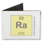 RA  Wallet Tyvek® Billfold Wallet