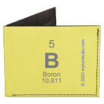 B  Wallet Tyvek® Billfold Wallet