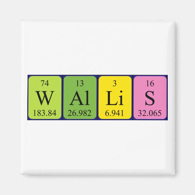 Wallis periodic table name magnet (Front)