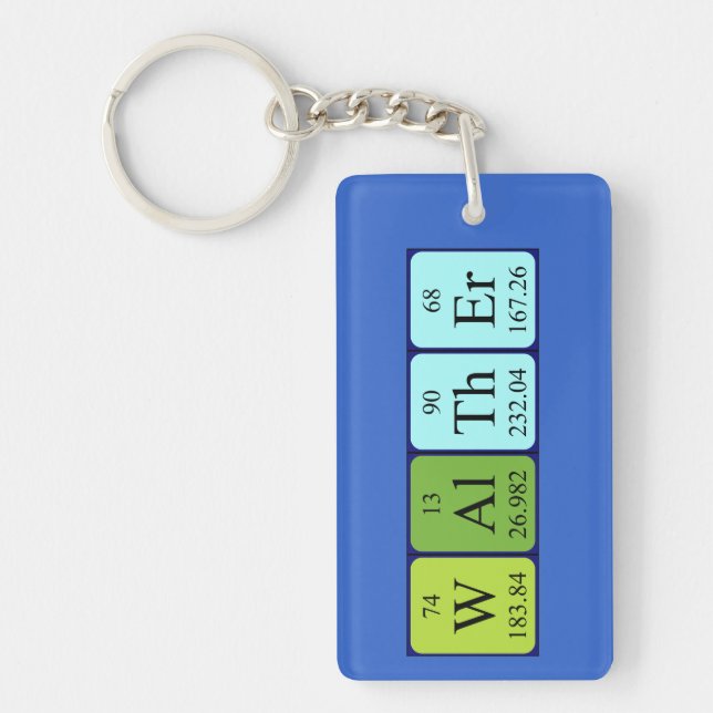 Walther periodic table name keyring (Front)