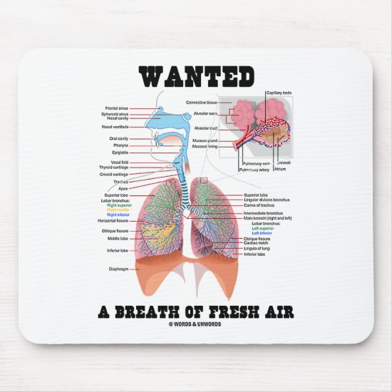 Wanted A Breath Of Fresh Air (Respiratory System) Mouse Pad