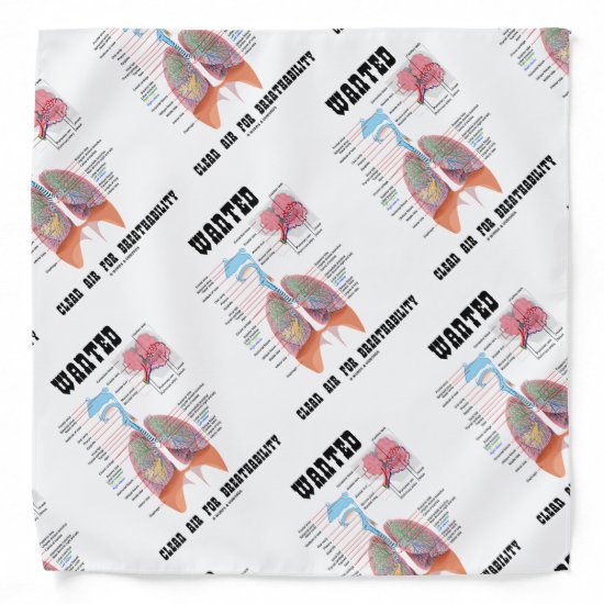 Wanted Clean Air For Breathability Respire Humor Bandana