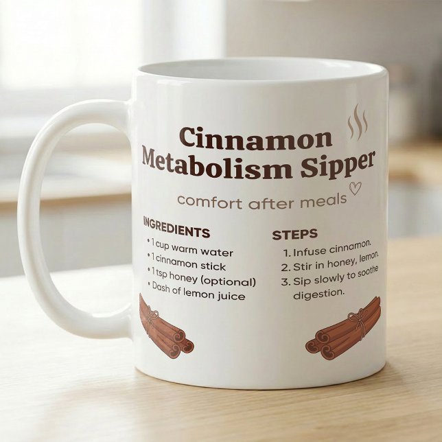 Warm Tea Recipe Cinnamon After Dinner Coffee Mug (Creator Uploaded)