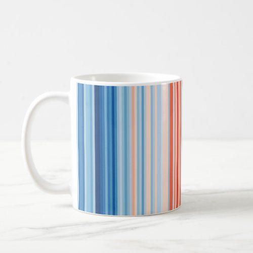 Warming Stripes 1901_2020 __ Mexico Coffee Mug