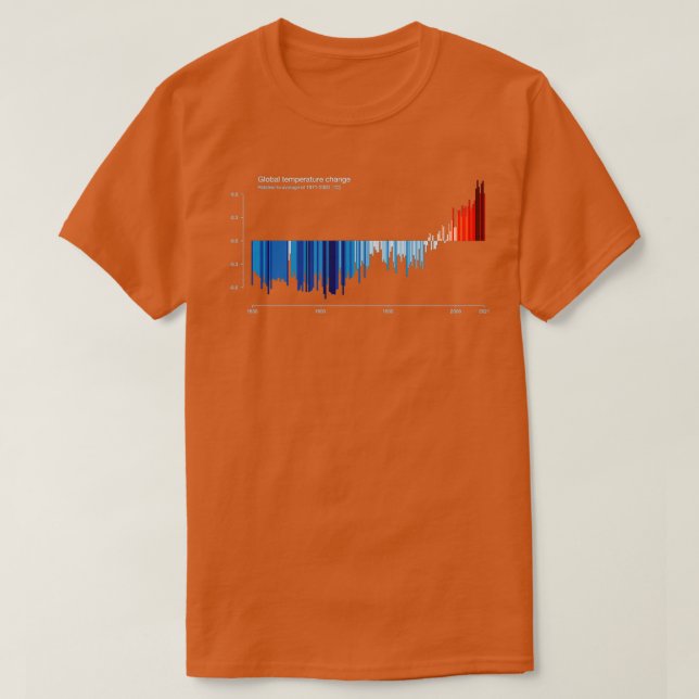 Warming stripes art T-Shirt (Design Front)